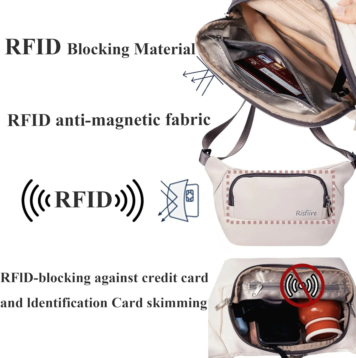 Anti Theft Travel Bag,Sling Bag, Anti-Theft Bag,Slim Sling Bag,Hiking Shoulder Bags for women men