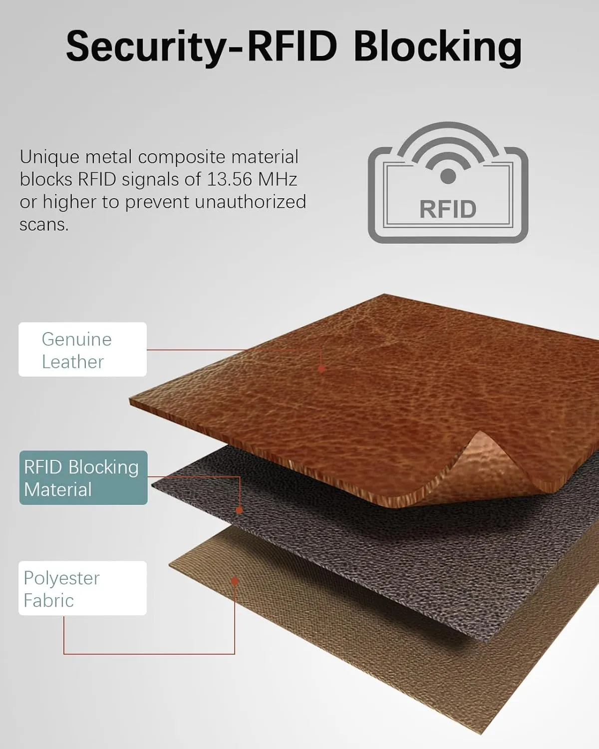 BOSTANTEN Womens Leather Wallets RFID Blocking Large Capacity Credit Card Holder Phone Clutch Brown