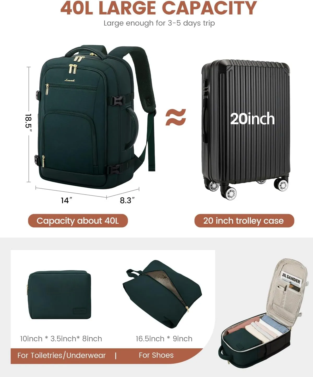 LOVEVOOK Carry On Travel Backpack For Women Men Flight Approved, 40L Personal Item Backpack for Airplanes, Business Weekender Overnight Daypack Fits 17 Inch Laptop, With 2 Packing Cubes, Dark Green