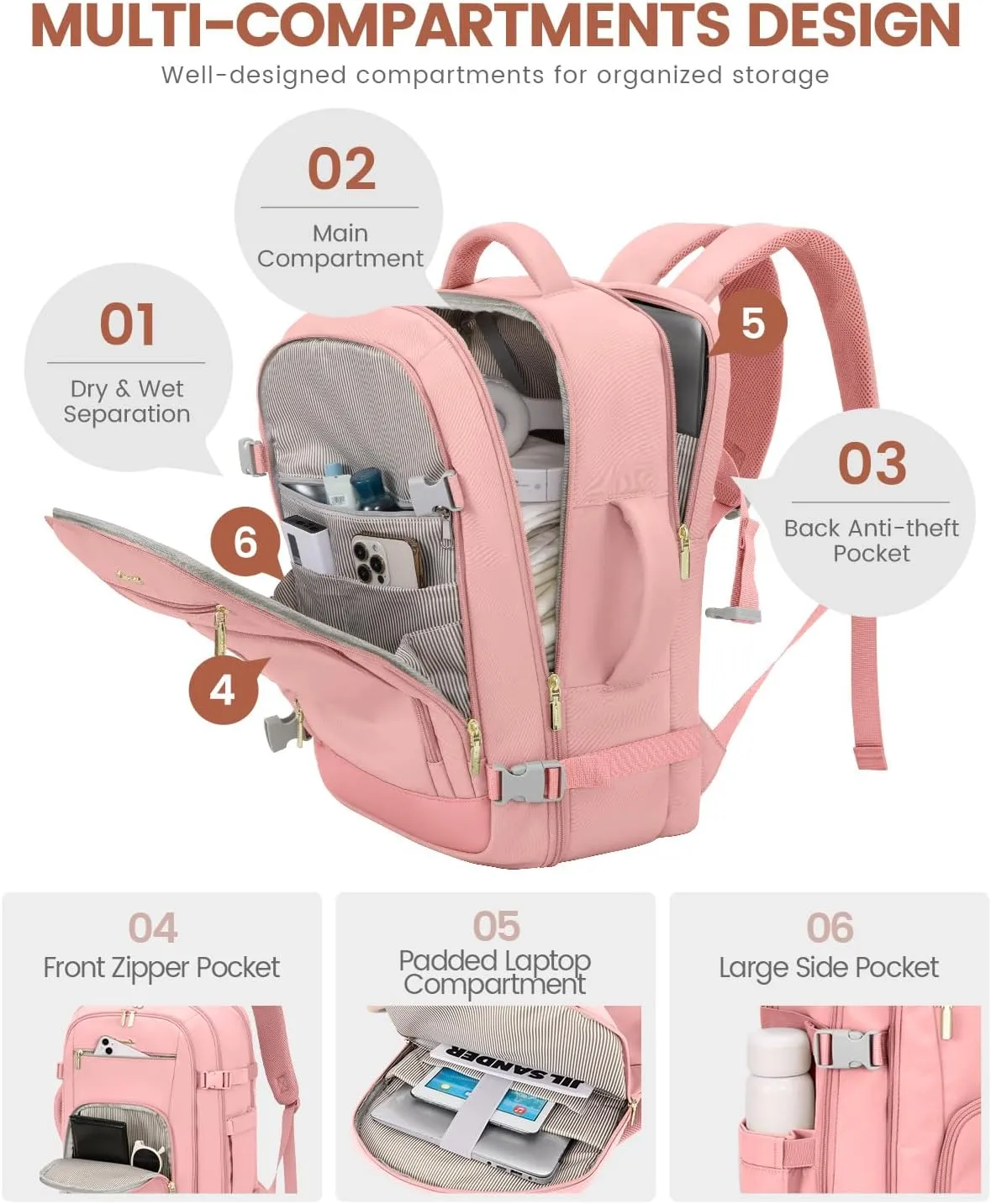 LOVEVOOK Travel Backpack For Women, 40L Carry On Backpack Flight Approved, TSA Personal Item Backpack Fits 17 Inch Laptop, Business Weekender Overnight Waterproof Daypack With 2 Packing Cubes, Pink