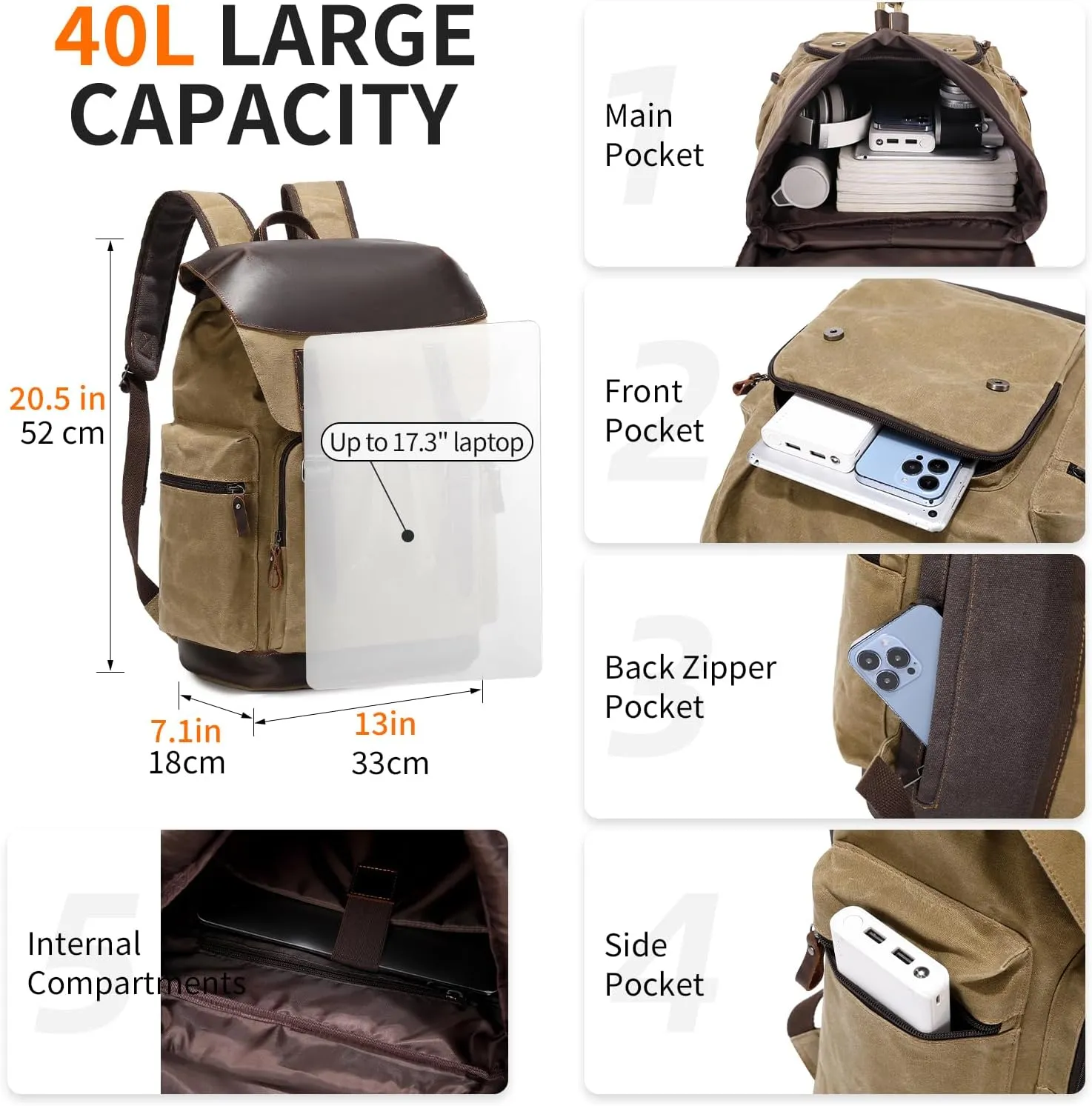 Nerlion Leather Backpack for Men Waxed Canvas Laptop Backpack 17.3 Inch Rucksack Vintage Travel Backpack (Khaki)