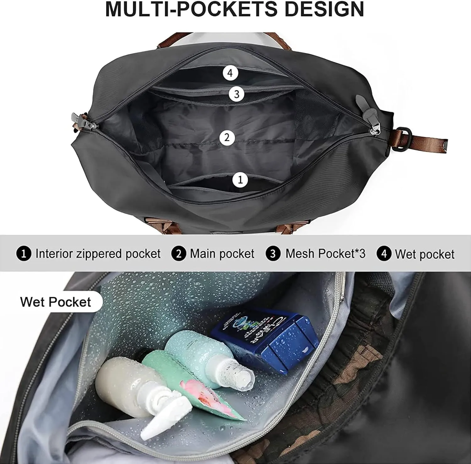 Sport Travel Duffle Large Gym Tote for Women, Weekender Carry-on for Airplane, Ladies Beach Overnight Luggage With Wet Bag Black Large Hospital Bag for Labor and Delivery