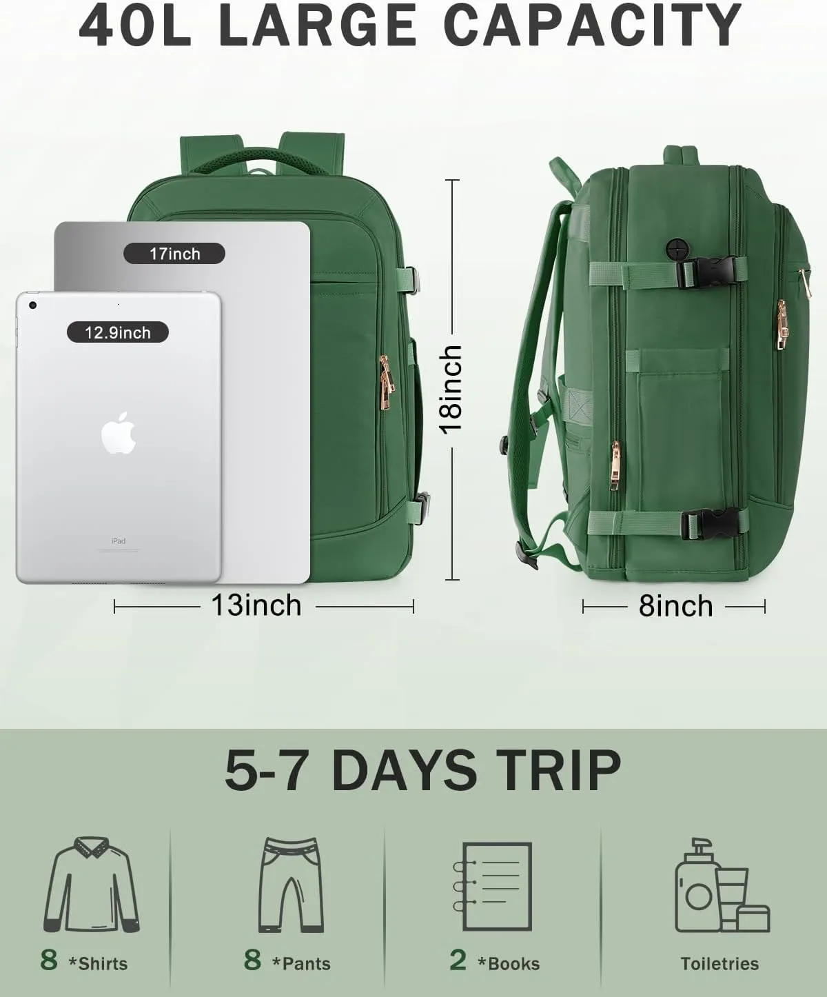 Travel Backpack for Women Men, 40L Carry on Flight Approved Backpack, Personal Item Travel Bag with Multi-Pockets, Waterproof Travel Bag Fits 17 Inch Laptop, Gift for Weekender, College, Work, Green