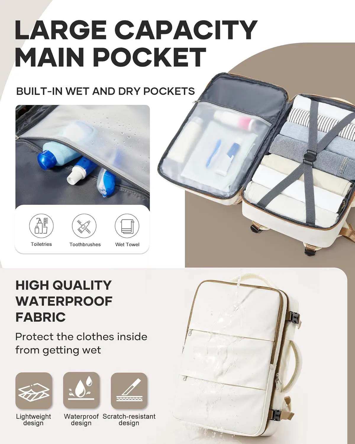 Travel Backpack For Women Men Carry On Backpack For Traveling On Airplanes Personal Item Travel Bag laptop backpacks