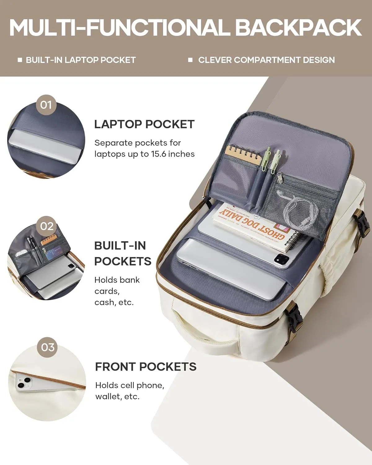 Travel Backpack For Women Men Carry On Backpack For Traveling On Airplanes Personal Item Travel Bag laptop backpacks